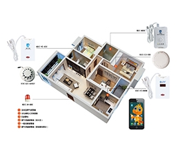 家居燃氣安全智能預警解決方案全面守護家居安全