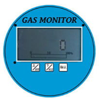 工業氣體探測器
