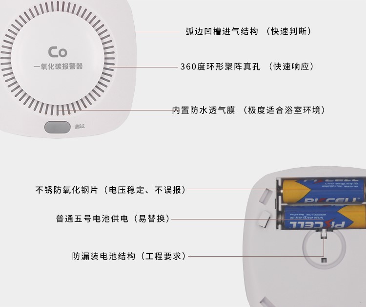 一氧化碳報警器